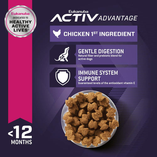 Eukanuba Puppy Early Advantage Chicken Formula Dry Dog Food