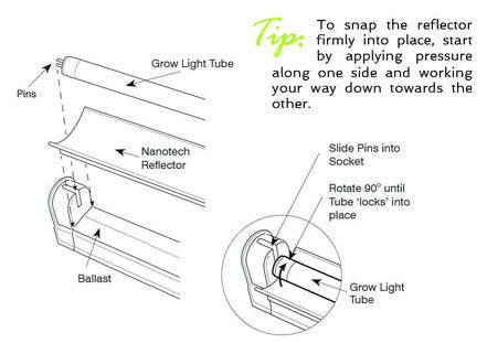 SunBlaster NanoTech T5 Reflector (18)