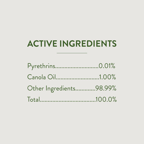 Garden Safe Houseplant & Garden Insect Killer (Ready-to-Use)