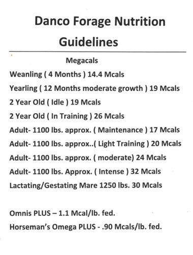 Agape DANCO Hay Cubes Mustang Sally Alfalfa (Pink Tag), Alfalfa Cubes