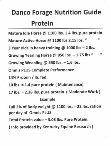 Agape DANCO Hay Cubes Mustang Sally Alfalfa (Pink Tag), Alfalfa Cubes