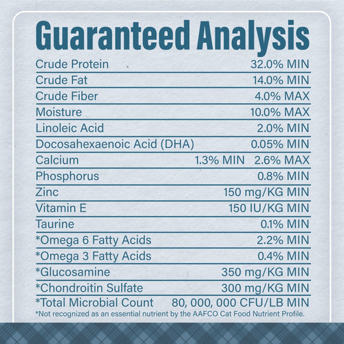 Nutrena® Loyall Life® Cat & Kitten Chicken Recipe