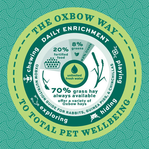 Oxbow Hay Toppers Meadow Blend