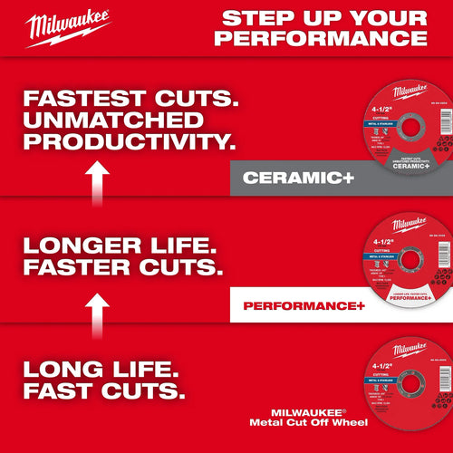 Milwaukee 14 x 7/64 x 1 Metal Cut Off Wheel Type 1