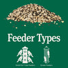 Kalmbach Songbird Reserve™ Premium Finch Blend