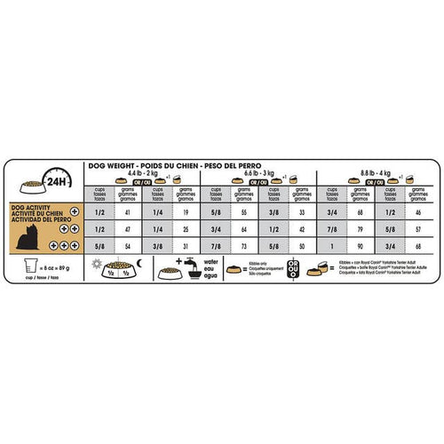 Royal Canin Yorkshire Terrier Adult Dry Dog Food